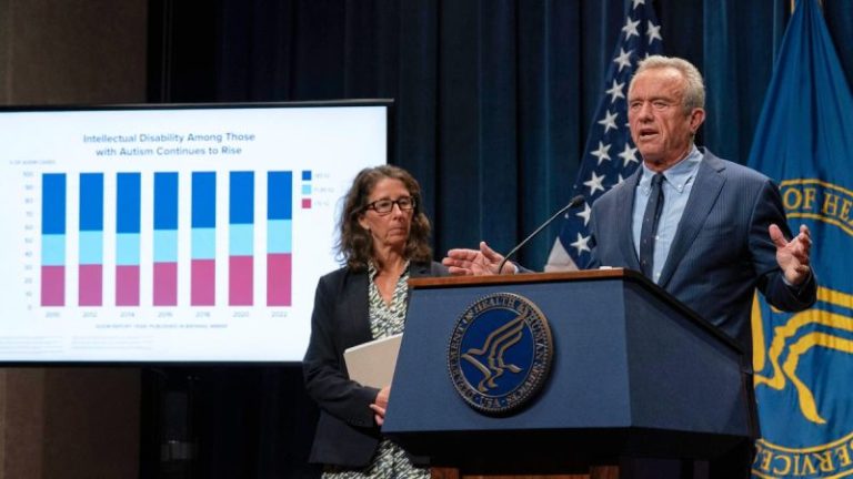 RFK Jr attributes rise in autism to environmental factors, while CDC points to improved diagnostic practices